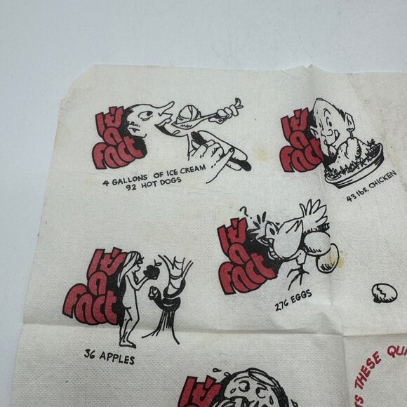 Vintage Fort Howard Paper Co Its A Fact Printed Napkin Featuring Food Statistics - Picture 4 of 6